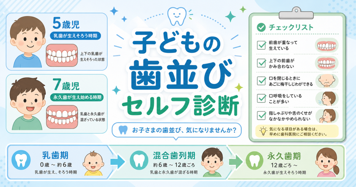 子どもの歯並びは遺伝？自宅でできる年齢別セルフ診断と受診の目安