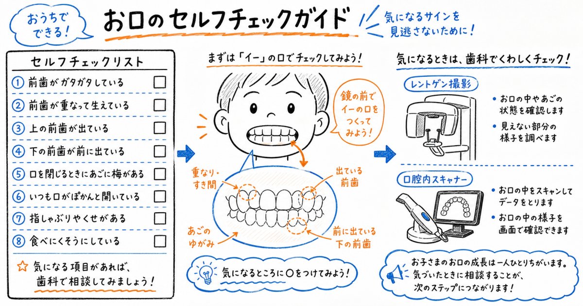 成長期におこなう小児矯正（1期治療）の意義と将来へのメリット